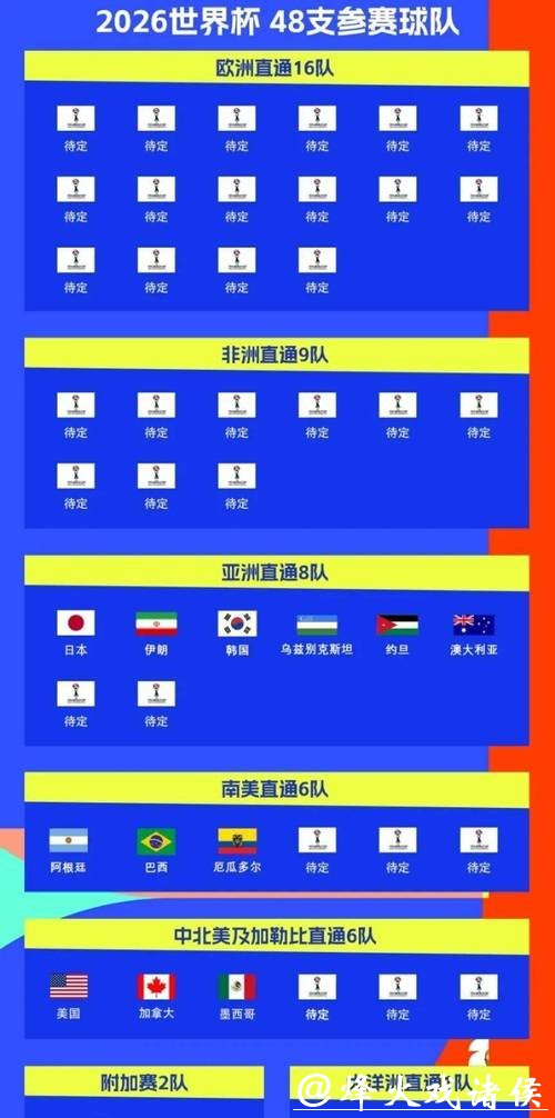 2026世界杯投注平台排名前十推荐 2026世界杯投注平台排名前十推荐