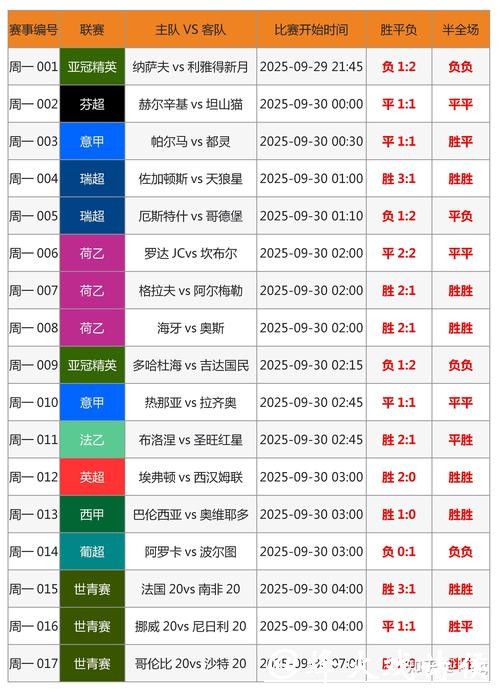 2026年世界杯竞猜下注攻略 2026年世界杯竞猜下注攻略